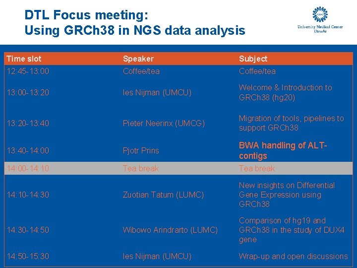 DTL Focus meeting: Using GRCh 38 in NGS data analysis Time slot Speaker Subject