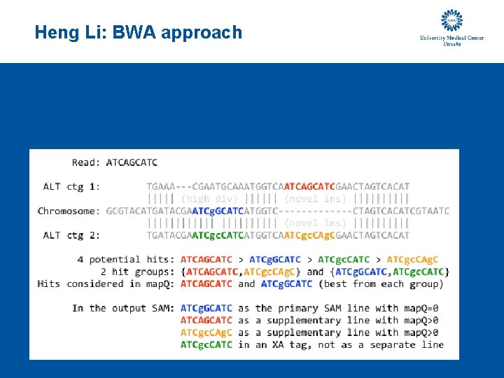 Heng Li: BWA approach 