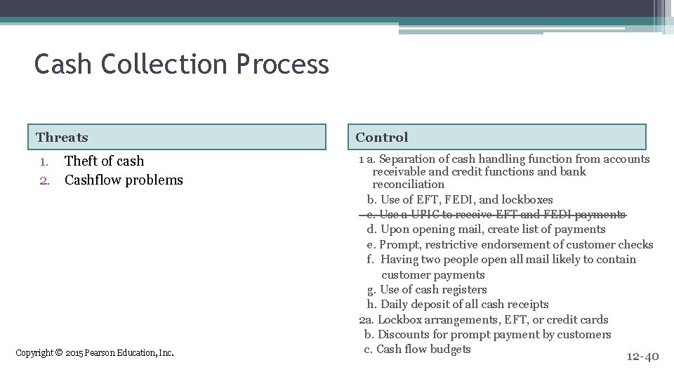 Cash Collection Process Threats Control 1. Theft of cash 2. Cashflow problems 1 a.