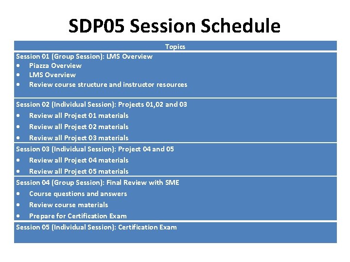 SDP 05 Session Schedule Topics Session 01 (Group Session): LMS Overview Piazza Overview LMS