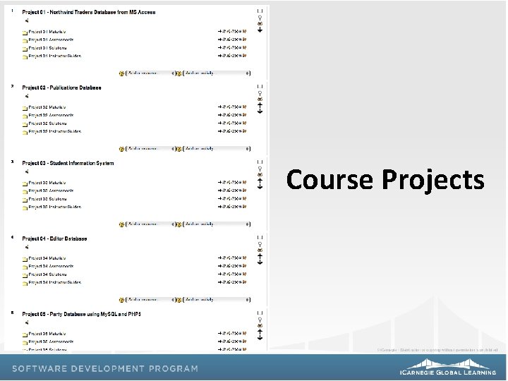 Course Projects 