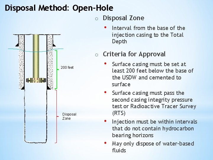 Disposal Method: Open-Hole o Disposal Zone • Interval from the base of the injection