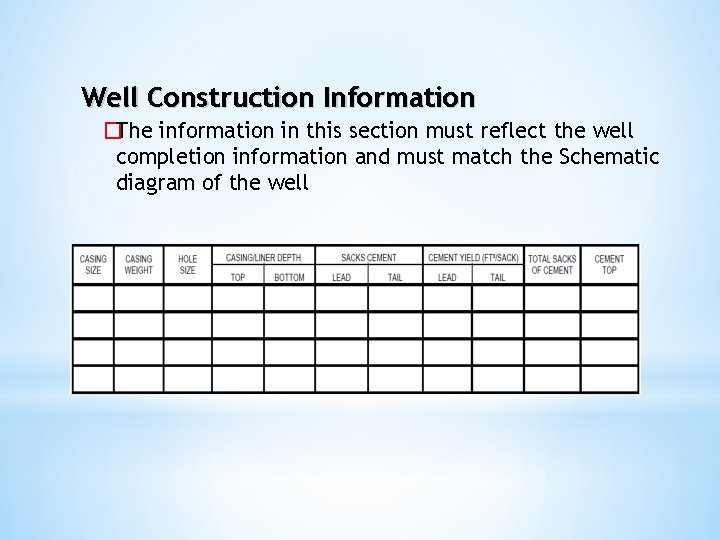 Well Construction Information �The information in this section must reflect the well completion information