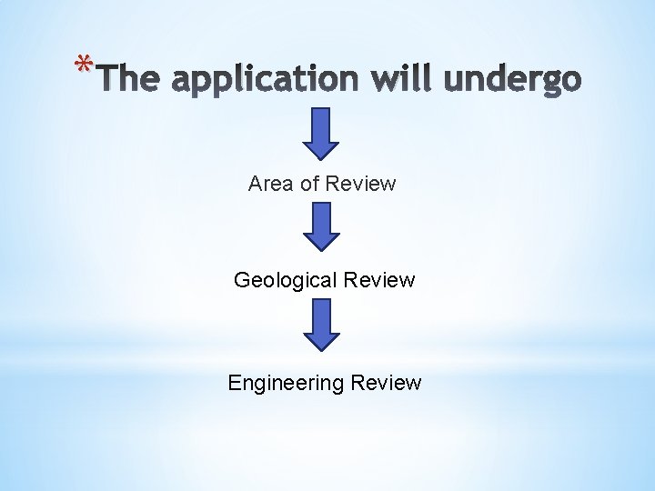 * The application will undergo Area of Review Geological Review Engineering Review 