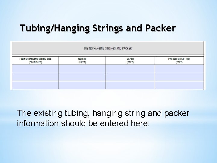 Tubing/Hanging Strings and Packer The existing tubing, hanging string and packer information should be