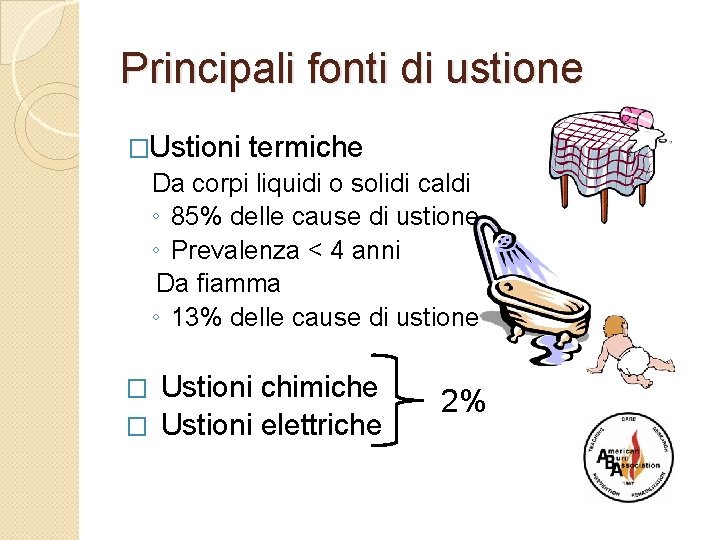 Principali fonti di ustione �Ustioni termiche Da corpi liquidi o solidi caldi ◦ 85%