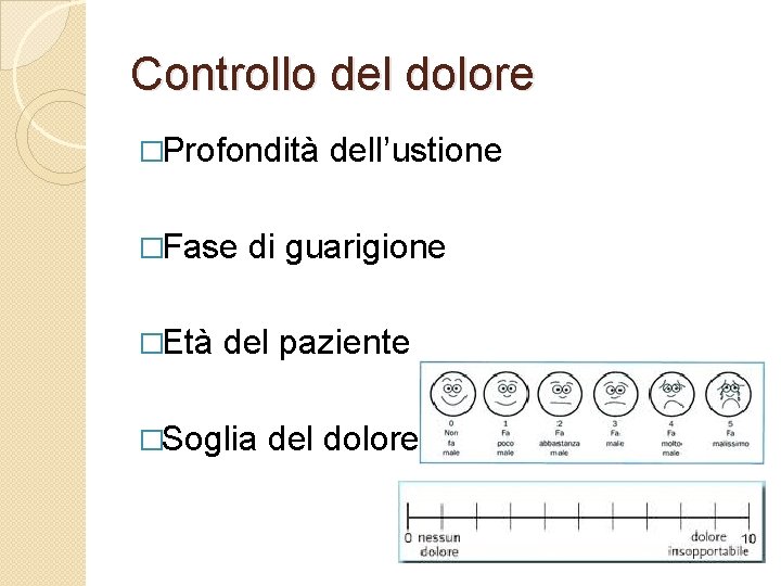 Controllo del dolore �Profondità dell’ustione �Fase di guarigione �Età del paziente �Soglia del dolore