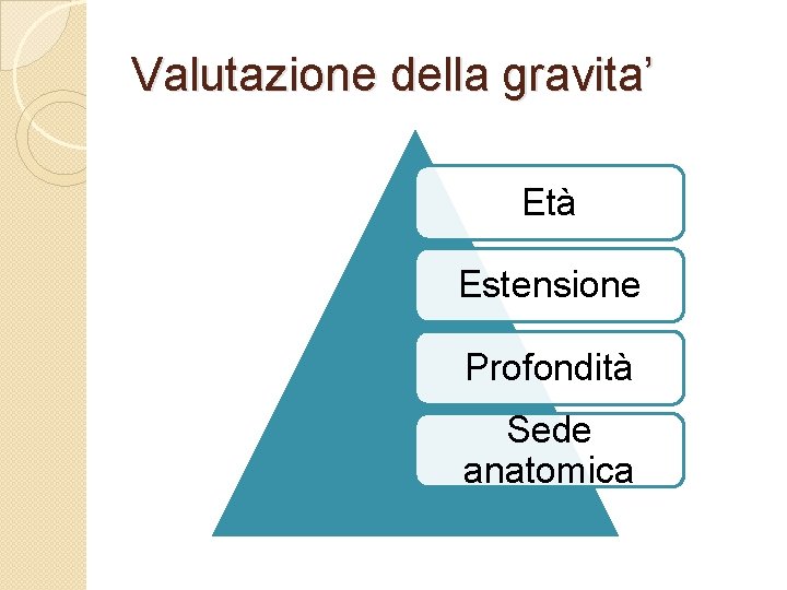 Valutazione della gravita’ Età Estensione Profondità Sede anatomica 