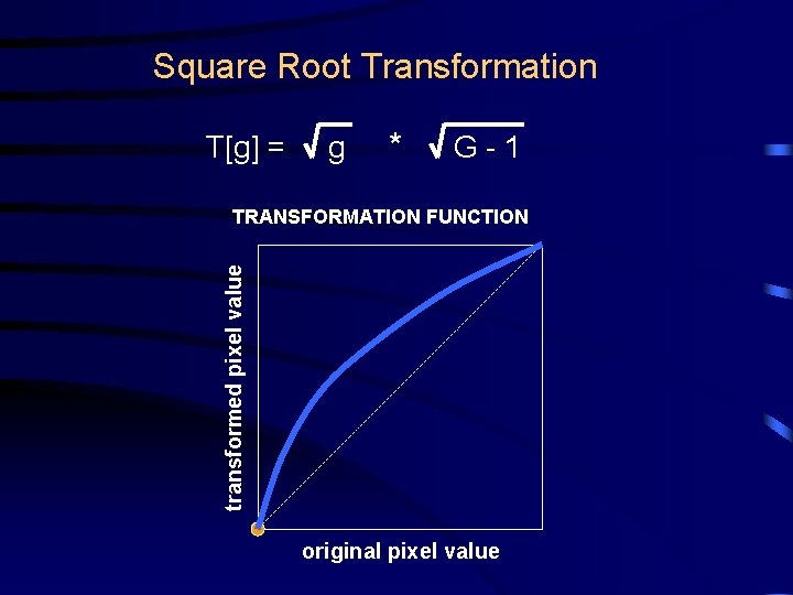 Square Root Transformation T[g] = g * G-1 transformed pixel value TRANSFORMATION FUNCTION original