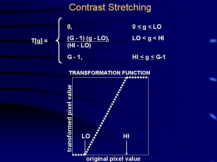 Contrast Stretching 0 < g < LO (G - 1) (g - LO), (HI