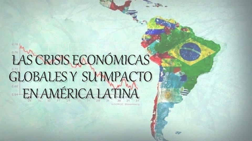 LAS CRISIS ECONÓMICAS GLOBALES Y SU IMPACTO EN AMÉRICA LATINA 