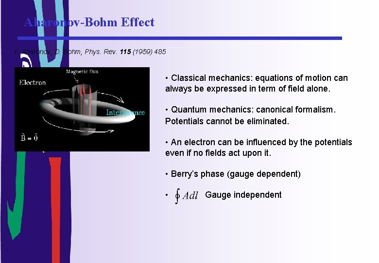 Aharonov-Bohm Effect Y. Aharonov, D. Bohm, Phys. Rev. 115 (1959) 485 • Classical mechanics: