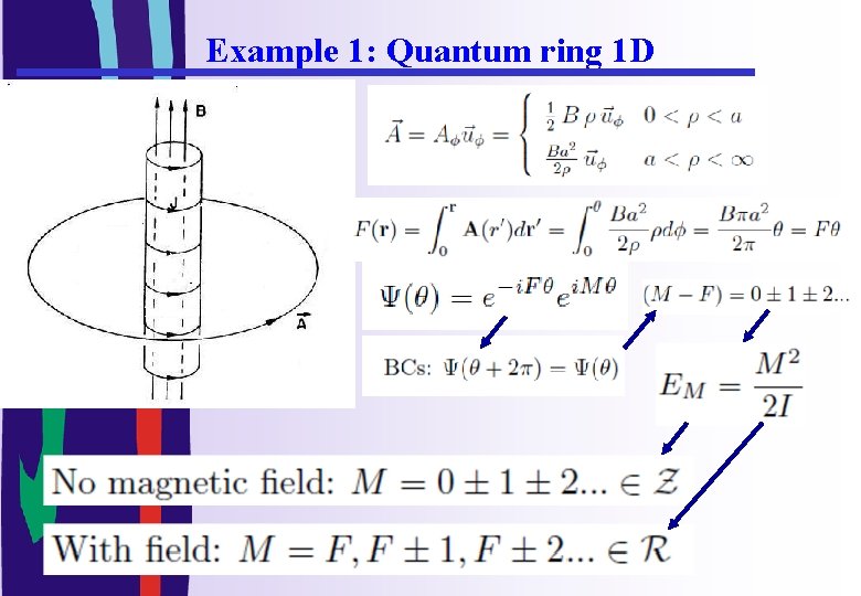 Example 1: Quantum ring 1 D 
