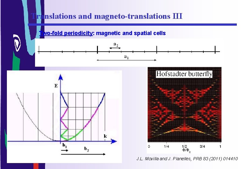 Translations and magneto-translations III Two-fold periodicity: magnetic and spatial cells J. L. Movilla and