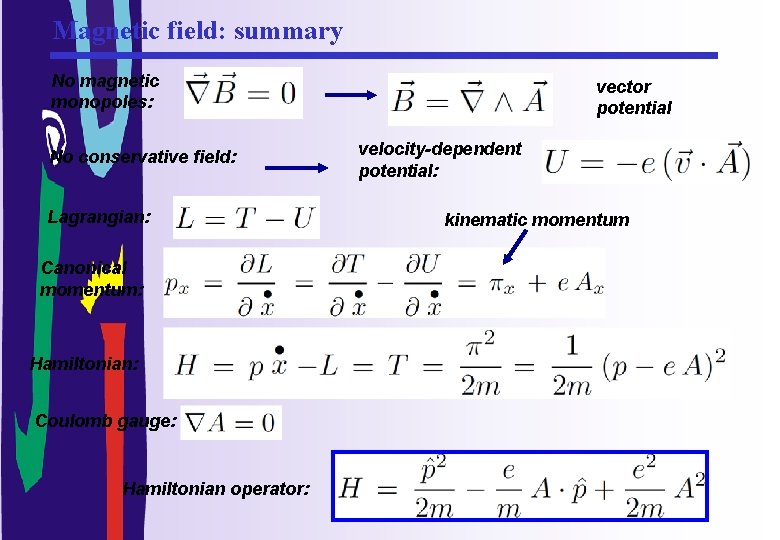 Magnetic field: summary No magnetic monopoles: No conservative field: Lagrangian: Canonical momentum: Hamiltonian: Coulomb