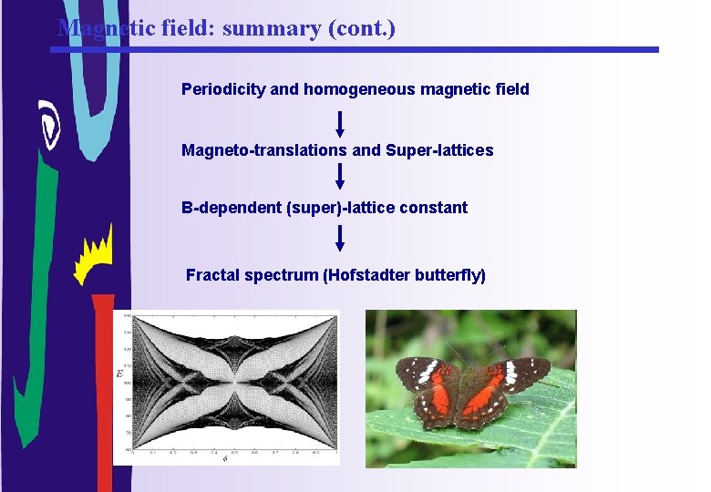 Magnetic field: summary (cont. ) Periodicity and homogeneous magnetic field Magneto-translations and Super-lattices B-dependent