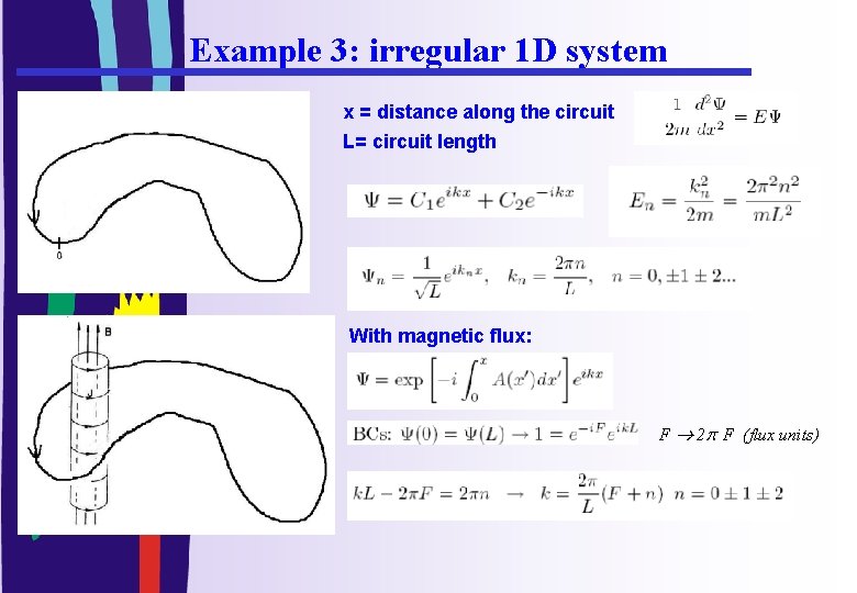 Example 3: irregular 1 D system x = distance along the circuit L= circuit