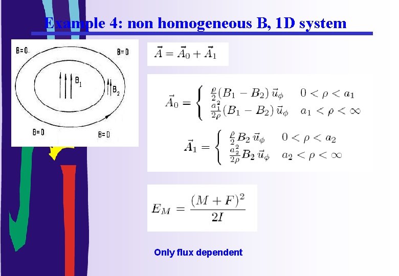 Example 4: non homogeneous B, 1 D system Only flux dependent 