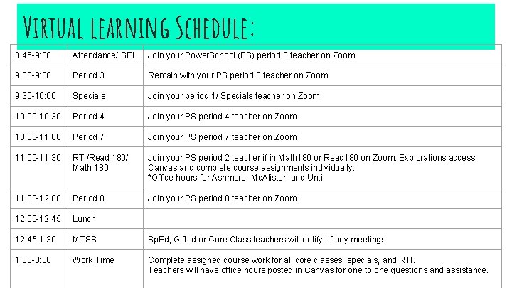 Virtual learning Schedule: 8: 45 -9: 00 Attendance/ SEL Join your Power. School (PS)