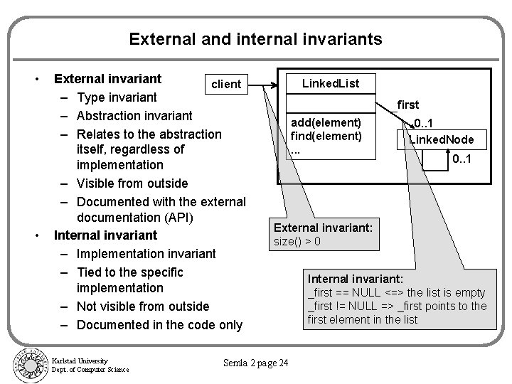 External and internal invariants • • External invariant client – Type invariant – Abstraction