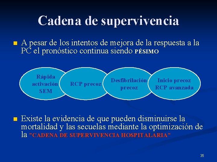 Cadena de supervivencia n A pesar de los intentos de mejora de la respuesta