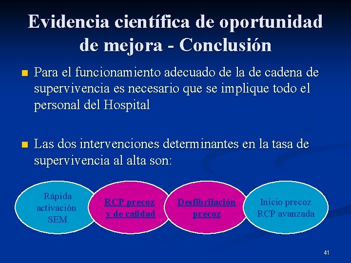 Evidencia científica de oportunidad de mejora - Conclusión n Para el funcionamiento adecuado de