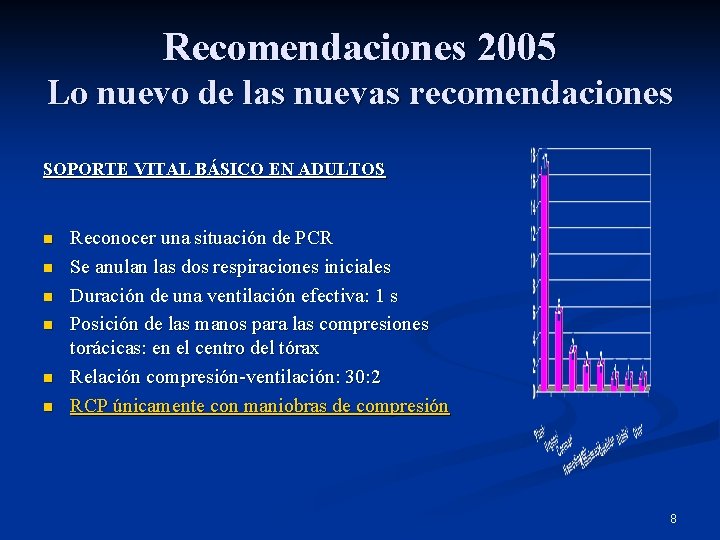 Recomendaciones 2005 Lo nuevo de las nuevas recomendaciones SOPORTE VITAL BÁSICO EN ADULTOS n