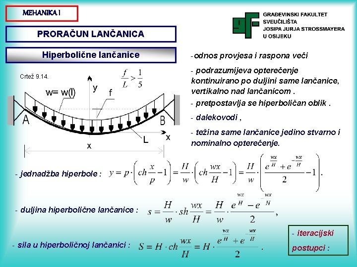 MEHANIKA I PRORAČUN LANČANICA Hiperbolične lančanice Crtež 9. 14. -odnos provjesa i raspona veći