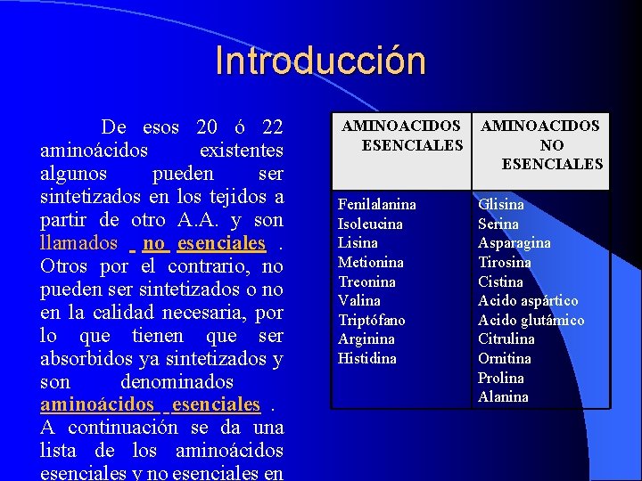 Introducción De esos 20 ó 22 aminoácidos existentes algunos pueden ser sintetizados en los