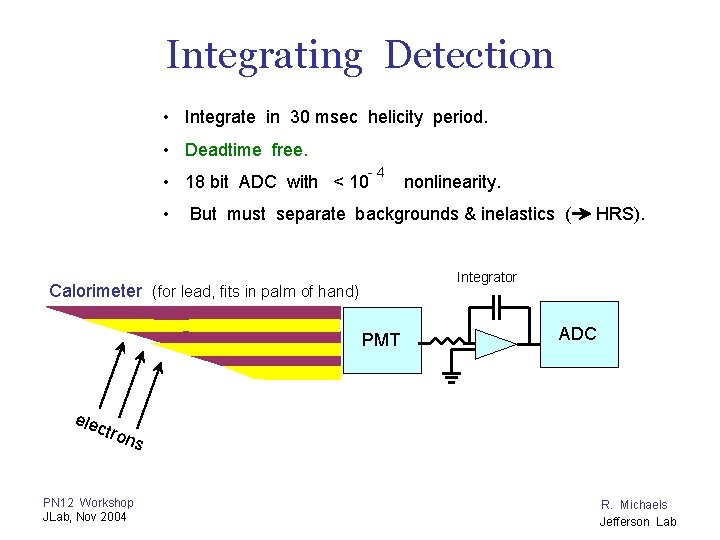 Integrating Detection • Integrate in 30 msec helicity period. • Deadtime free. -4 •