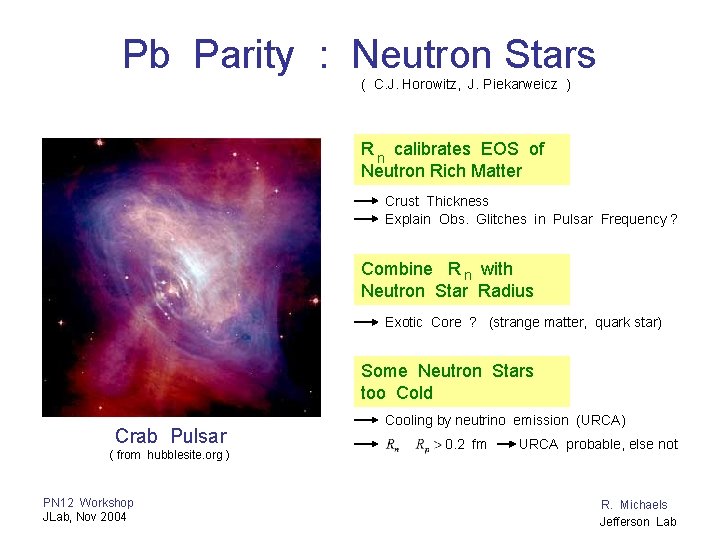 Pb Parity : Neutron Stars ( C. J. Horowitz, J. Piekarweicz ) R n