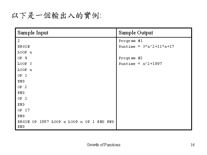 以下是一個輸出入的實例: Sample Input Sample Output 2 BEGIN LOOP n OP 4 LOOP 3 LOOP