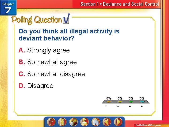 Do you think all illegal activity is deviant behavior? A. Strongly agree B. Somewhat