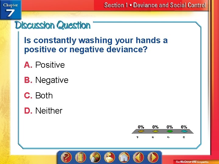 Is constantly washing your hands a positive or negative deviance? A. Positive B. Negative