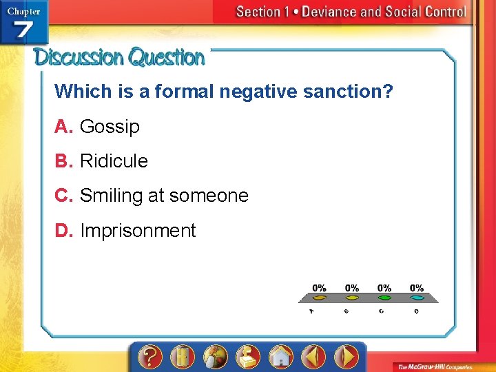 Which is a formal negative sanction? A. Gossip B. Ridicule C. Smiling at someone