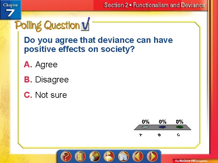 Do you agree that deviance can have positive effects on society? A. Agree B.