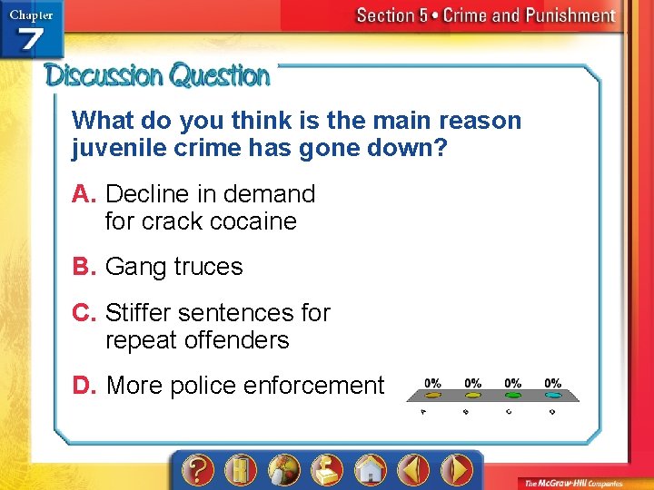 What do you think is the main reason juvenile crime has gone down? A.