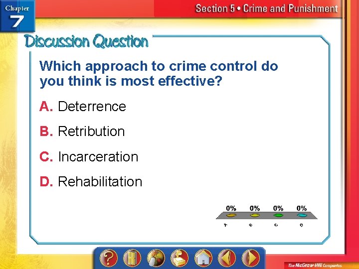 Which approach to crime control do you think is most effective? A. Deterrence B.