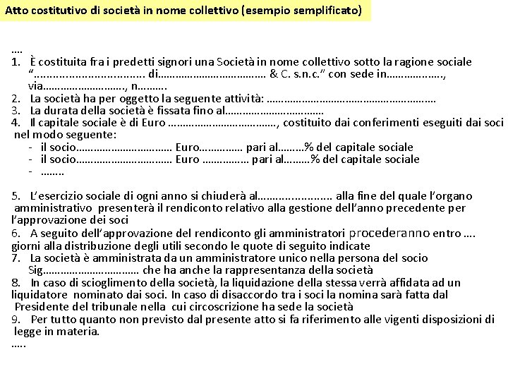 Atto costitutivo di società in nome collettivo (esempio semplificato) …. 1. È costituita fra