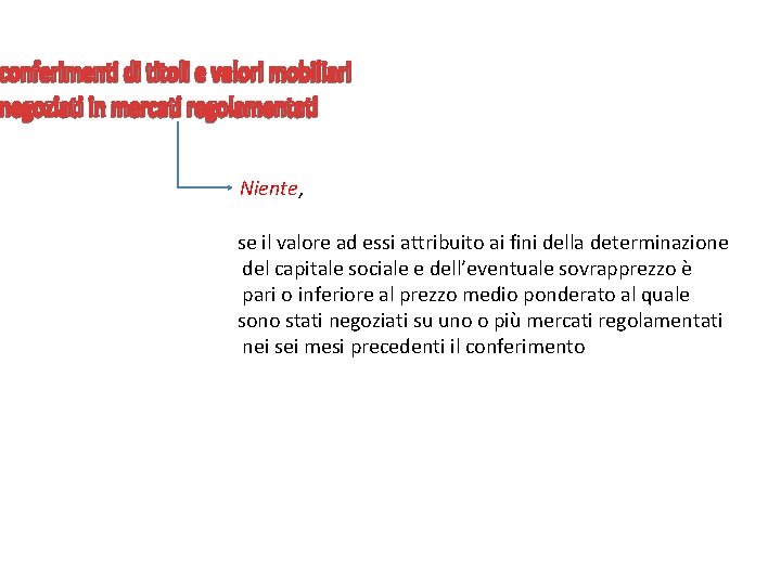 Niente, se il valore ad essi attribuito ai fini della determinazione del capitale sociale