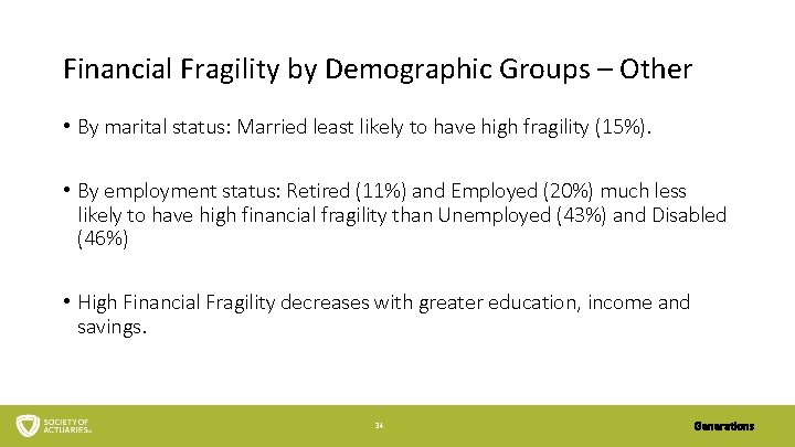 Financial Fragility by Demographic Groups – Other • By marital status: Married least likely