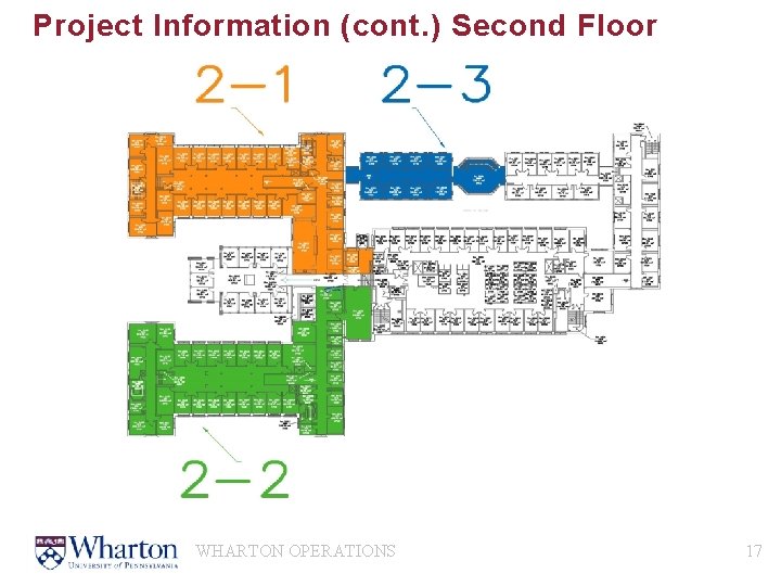 Project Information (cont. ) Second Floor • Second Floor WHARTON OPERATIONS 17 