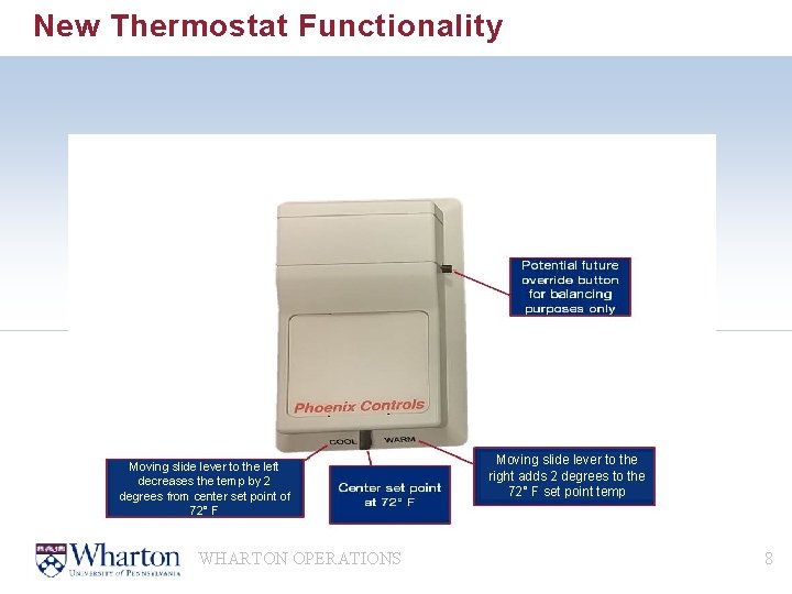 New Thermostat Functionality Moving slide lever to the left decreases the temp by 2