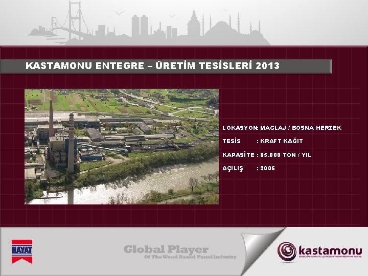 KASTAMONU ENTEGRE – ÜRETİM TESİSLERİ 2013 LOKASYON: MAGLAJ / BOSNA HERZEK TESİS : KRAFT