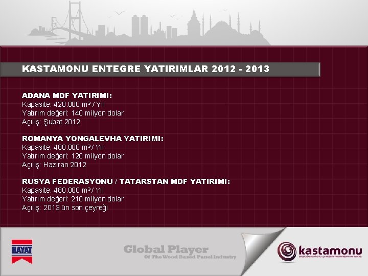 KASTAMONU ENTEGRE YATIRIMLAR 2012 - 2013 ADANA MDF YATIRIMI: Kapasite: 420. 000 m 3