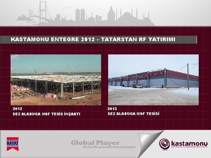 KASTAMONU ENTEGRE 2012 – TATARSTAN RF YATIRIMI 2012 SEZ ALABUGA MDF TESİS İNŞAATI 2013