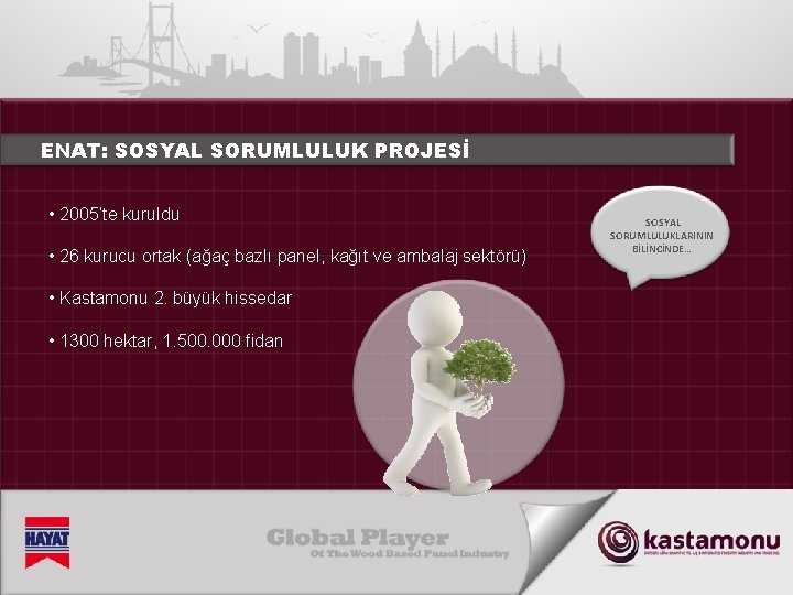 ENAT: SOSYAL SORUMLULUK PROJESİ • 2005’te kuruldu • 26 kurucu ortak (ağaç bazlı panel,