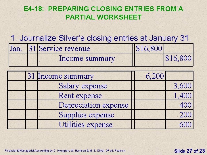 E 4 -18: PREPARING CLOSING ENTRIES FROM A PARTIAL WORKSHEET 1. Journalize Silver’s closing