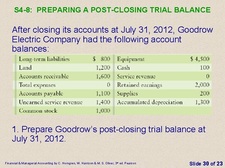 S 4 -8: PREPARING A POST-CLOSING TRIAL BALANCE After closing its accounts at July