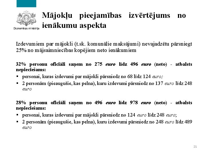 Mājokļu pieejamības izvērtējums no ienākumu aspekta Izdevumiem par mājokli (t. sk. komunālie maksājumi) nevajadzētu